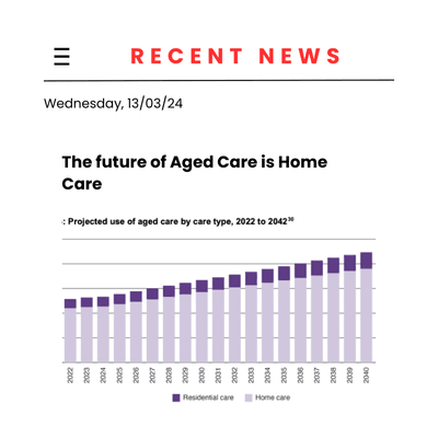The future of Aged Care is Home Care The future of Aged Care is Home Care